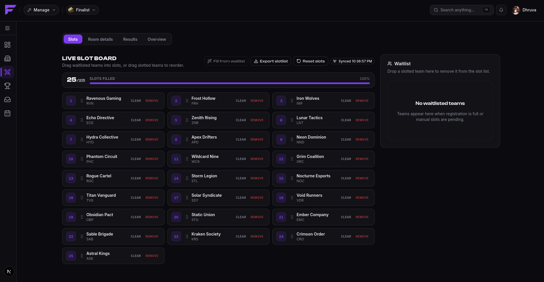 A full slot list
